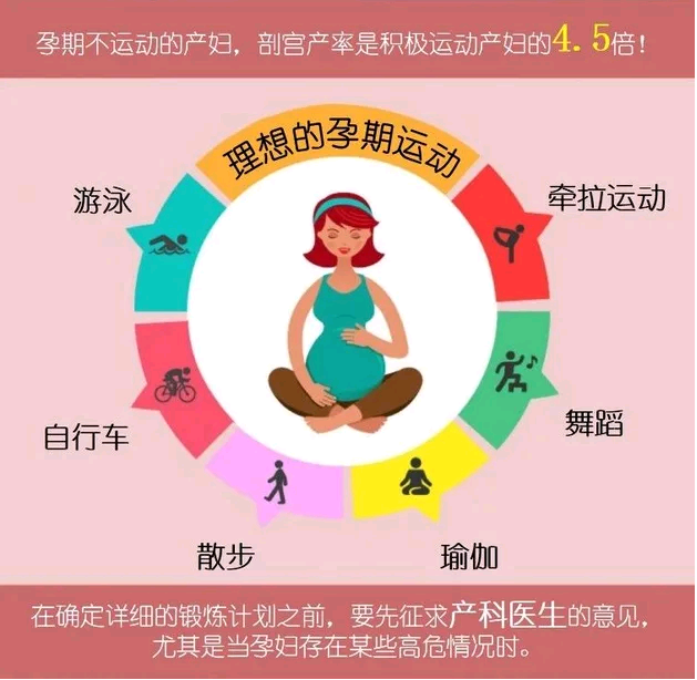 游代孕的么[武汉福康助孕公司招聘信息],秋季如何备孕，为泰国试管婴儿加分？